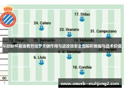 从欧联杯赛场看劳塔罗关键作用与进攻效率全面解析数据与战术价值