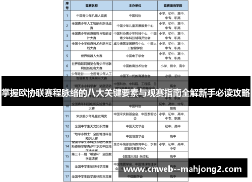 掌握欧协联赛程脉络的八大关键要素与观赛指南全解新手必读攻略
