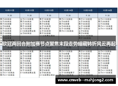 欧冠两回合附加赛节点聚焦末段走势暗藏转折风云再起