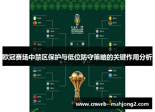 欧冠赛场中禁区保护与低位防守策略的关键作用分析