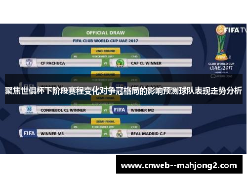 聚焦世俱杯下阶段赛程变化对争冠格局的影响预测球队表现走势分析