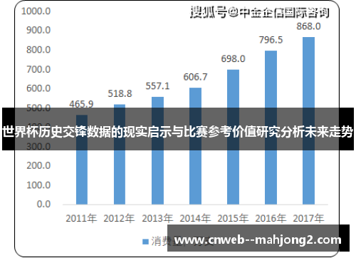 世界杯历史交锋数据的现实启示与比赛参考价值研究分析未来走势