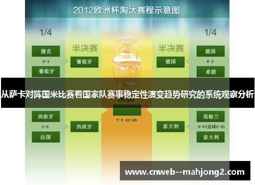 从萨卡对阵国米比赛看国家队赛事稳定性演变趋势研究的系统观察分析